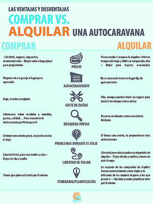 Alquilar o comprar una autocaravana, primera pregunta del manual del buen viajero