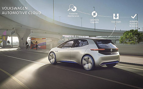Volkswagen y Microsoft se asocian para brindar a los conductores un viaje conectado y sin interrupciones