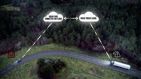 Volvo Cars y Volvo Trucks comparten datos del vehículo en tiempo real para mejorar la seguridad del tráfico