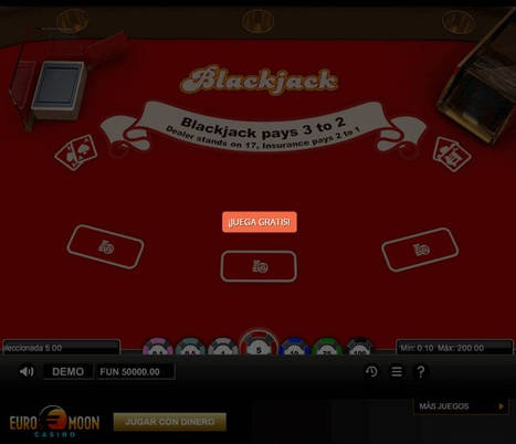 Buscando rentabilidad en el juego online