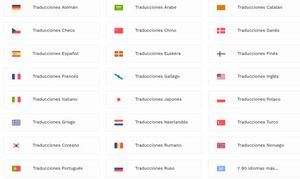 blarlo entre las mejores agencias de traducción de España para empresas