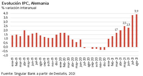 El IBEX 35 lidera las caídas en Europa y cierra la semana por debajo de 8.700 puntos