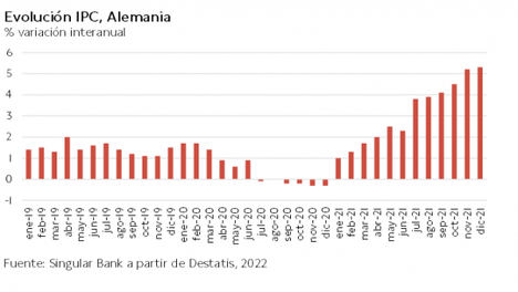 El IBEX 35 (-0,08%) ha cerrado ligeramente en negativo tras cotizar la mayor parte de la sesión con ganancias