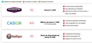 El auge de los casinos online en Latinoamérica