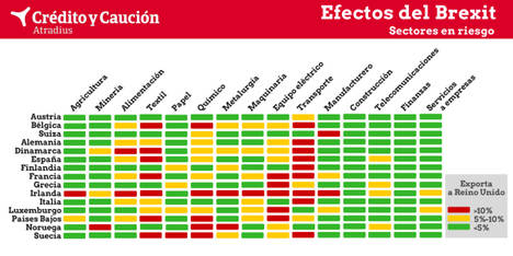 Reino Unido vota salir de la Unión Europea