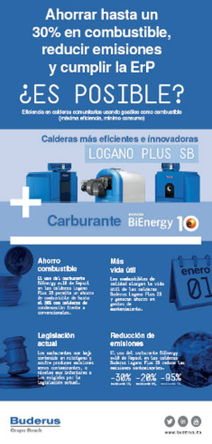 Ahorrar hasta un 30% en combustible, reducir emisiones y cumplir la ErP en calderas comunitarias, es posible