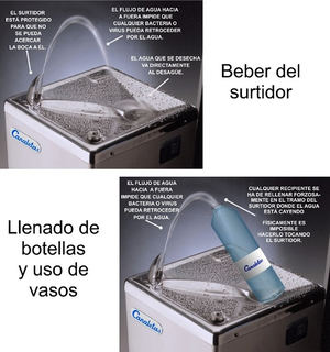 Canaletas recomienda el uso de surtidor como la forma más higiénica de beber agua o rellenar botellas