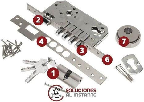 La evolución de los servicios de cerrajería