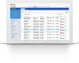 El Centro para la Seguridad de Internet (CIS) elige a Qualys para proteger a sus miembros con supervisión continua de Certificados Digitales y configuraciones SSL/TLS