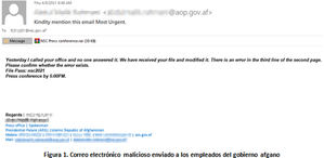 Un grupo de ciberdelincuentes de habla china realiza una operación de ciberespionaje en Afganistán, Kirguistán y Uzbekistán