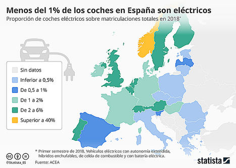 Fin del motor de combustión: claves de una ¿utopía?