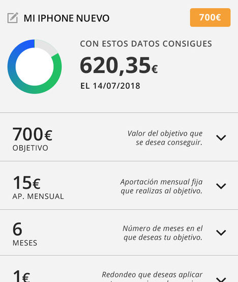 El 60% de los hogares no consiguen ahorrar