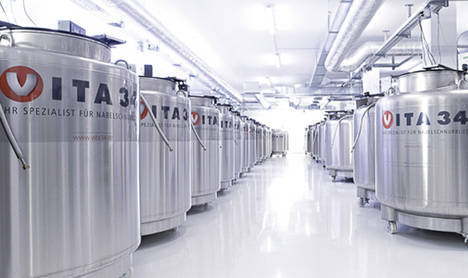 El banco alemán de SECUVITA amplía su red de colaboración a China