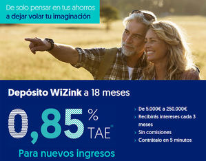 ¿Tiene el FGD dinero suficiente para cubrir todos los depósitos garantizados?