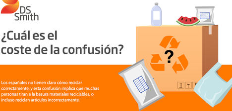Cuatro de cada diez españoles prefieren no reciclar por miedo a equivocarse