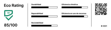 El sistema eco rating para móviles invita a otras operadoras a unirse