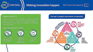 El potencial para innovar: se anuncian los ganadores de los Premios EIT 2018