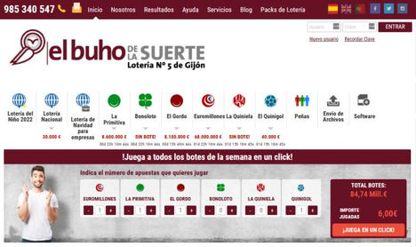 ¿Cuál es la probabilidad de que nos toque el Gordo de La Lotería de Navidad?