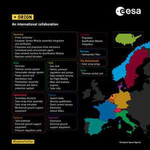 Fabricado en Europa.