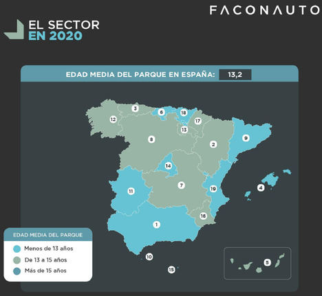 La edad media del parque automovilístico de España se sitúa en los 13,2 años