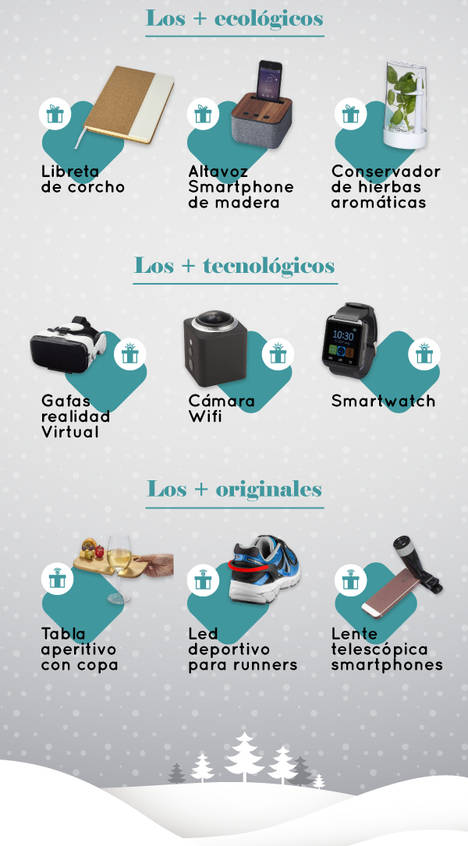 Qué regalan las empresas españolas