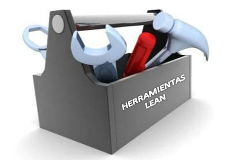 Herramientas 4.0 en el proceso de implantación Lean