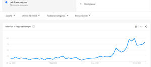 ¿Cuáles son las 10 criptodivisas o criptomonedas más importantes?