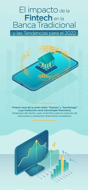 El impacto de la Fintech en la Banca Tradicional y las Tendencias para 2022