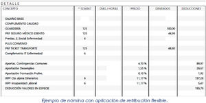 Cómo detectar el impacto de la retribución flexible en tu nómina en 5 pasos