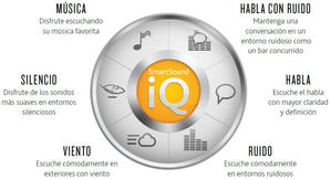 Ventajas del implante coclear