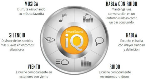 Ventajas del implante coclear