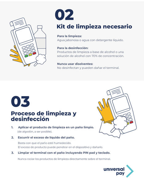 ¿Cómo desinfectar los terminales y dispositivos de pago?