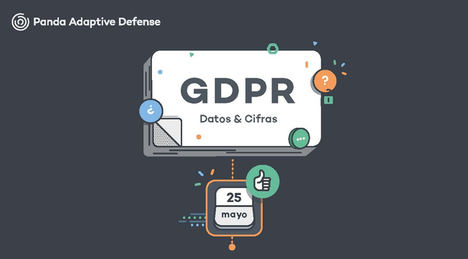 7 preguntas frecuentes sobre el GDPR