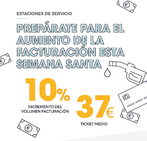 Las gasolineras facturarán 30 millones de euros más esta Semana Santa
