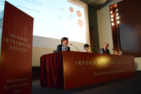 La oferta de empleo aumenta en España un 15%, según el Informe Infoempleo Adecco 2015