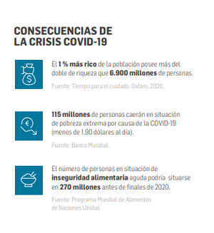 “La economía inclusiva ha llegado para quedarse”