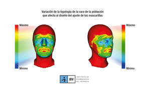 IVACE apoya al IBV con más de 5 millones de euros para responder a los retos de salud y bienestar de la sociedad