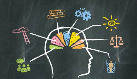Descubriendo los beneficios de la nueva corriente psicológica: la psicología holística