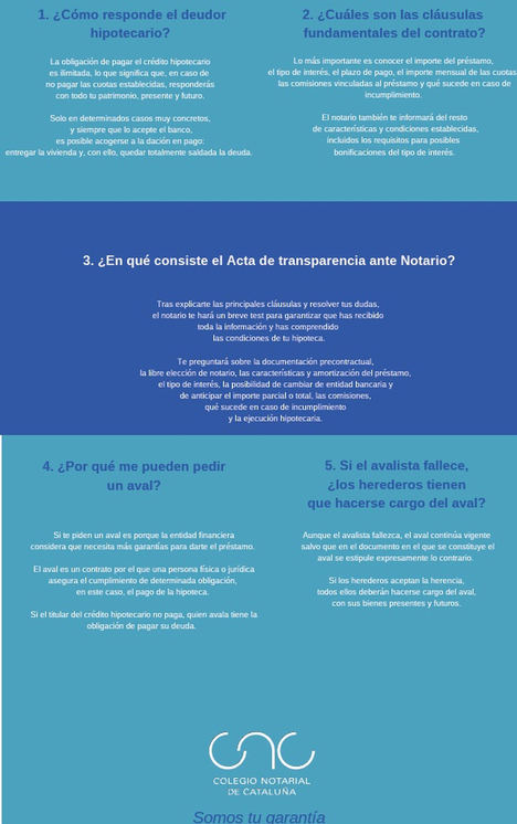 La ley de contratos de crédito inmobiliario celebra su 2º aniversario con un balance muy positivo