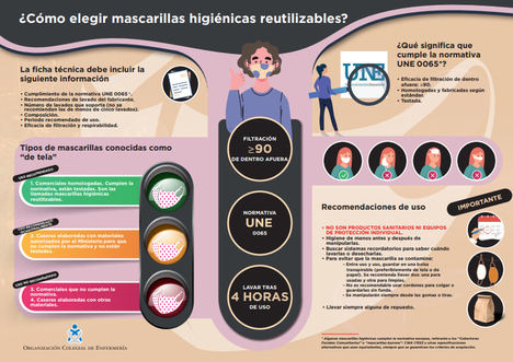 ¿Cómo elegir una mascarilla “de tela” que sea eficaz contra el COVID-19?, las enfermeras lo explican