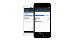 TeamViewer hace oficial el lanzamiento de la versión final de TeamViewer 12