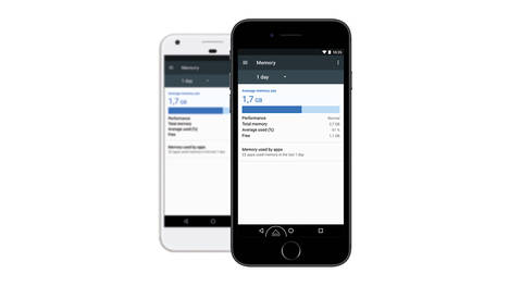Ya está aquí la versión beta de TeamViewer 12