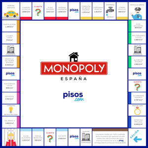 ¿Cuánto cuesta adquirir una vivienda en las ciudades del nuevo Monopoly España?