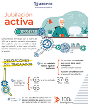 ¿Cuáles son las obligaciones de los trabajadores y las empresas para la jubilación activa?