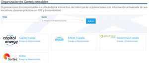 Listados de organizaciones líderes en RSC