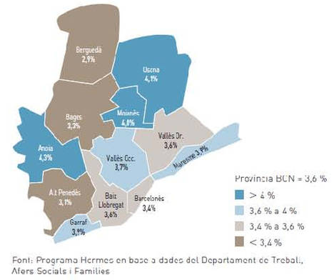 Variación de la población parada registrada, 2016 (en porcentaje)