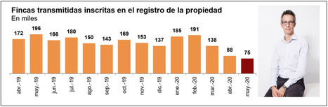 “Mayo confirma el impacto previsto y retrasa hasta junio un cambio de tendencia”
