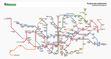 Tu estación de metro te dice cuánto debes ganar para pagar tu casa