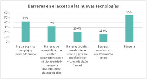 26 personas con discapacidad serán seleccionadas para beneficiarse de un curso inmersivo de programación, con una tasa de empleabilidad del 90%