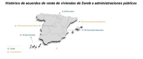 Sareb vende 75 viviendas a la Generalitat Valenciana por cinco millones de euros